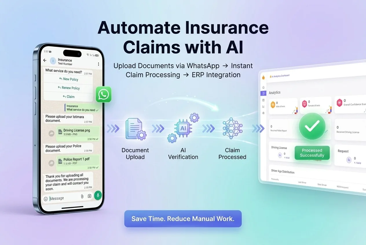 AI insurance claims automation: customer uploads accident documents on WhatsApp and the claim is processed and synced to the ERP automatically