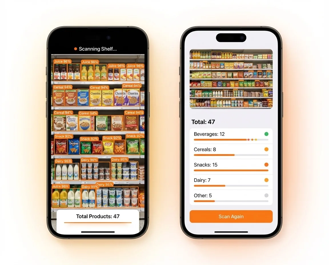 AI retail shelf scanning app counting products by category: beverages, cereals, snacks and dairy